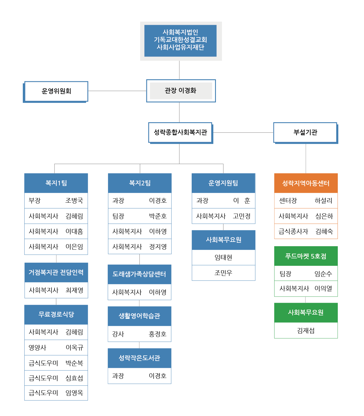 54bf103d3d5893ac227b7f6249dd0a40_1612312133_9862.png