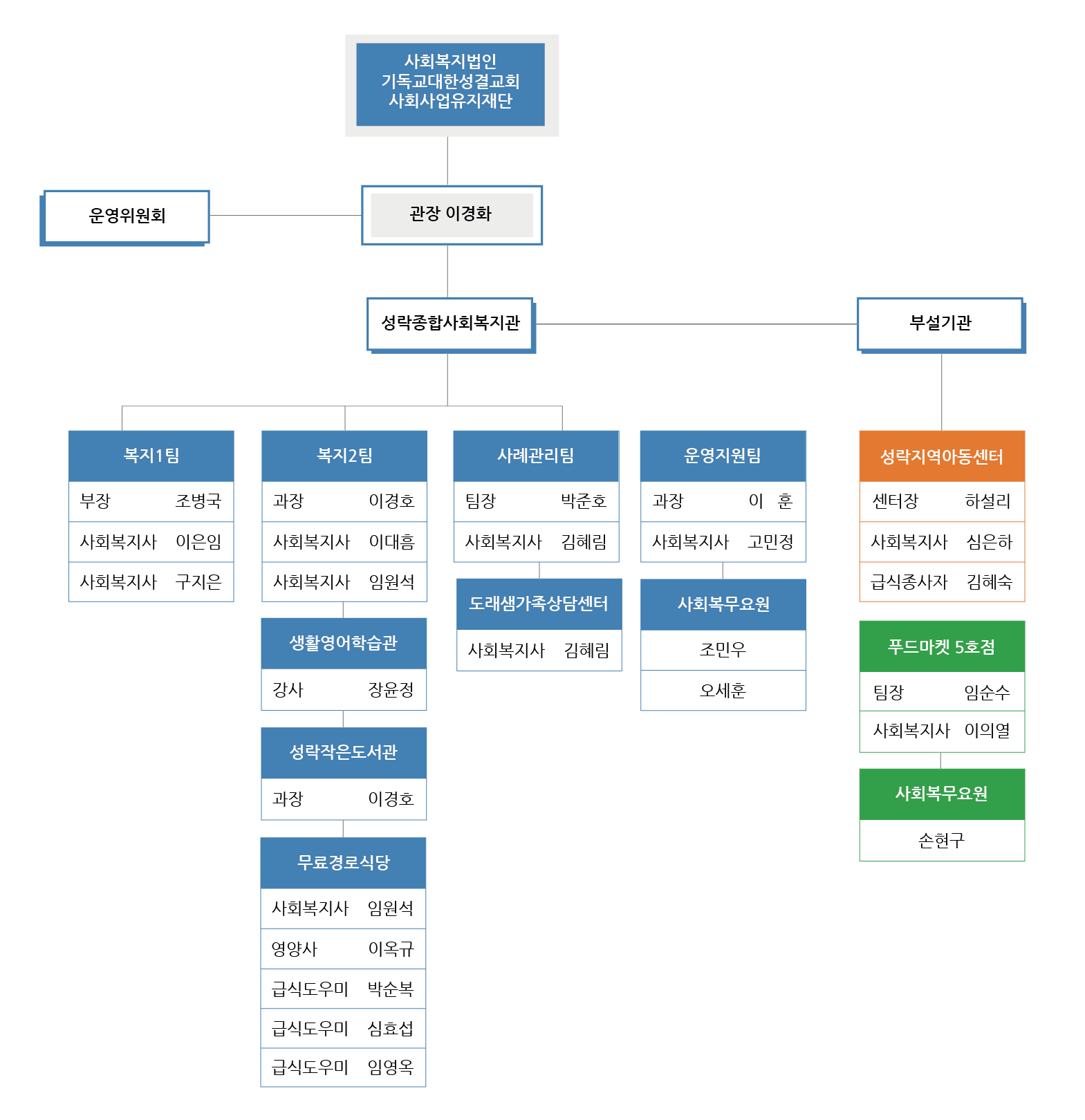 bf24695b1c2bda1c7a587d34bfeb357a_1620120250_293.png